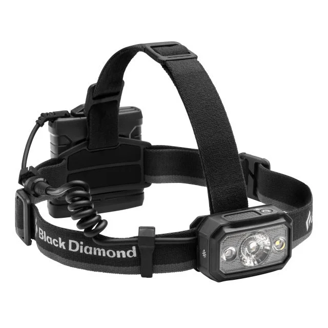 survival tool kit for camping -ICON 700 HEADLAMP