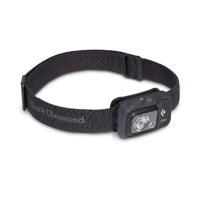 hiking and camping gloves -COSMO 350 HEADLAMP